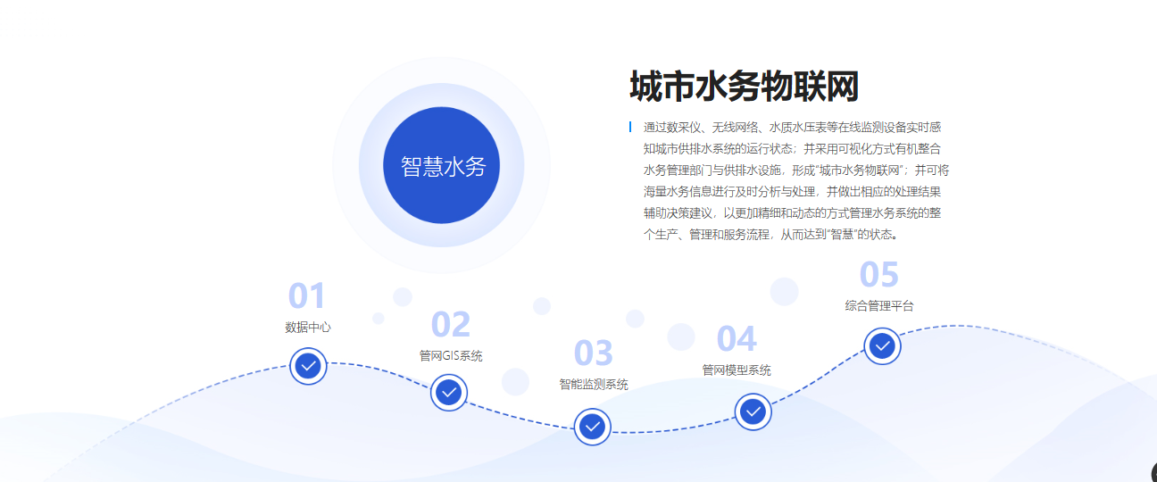 杭开水务1.png
