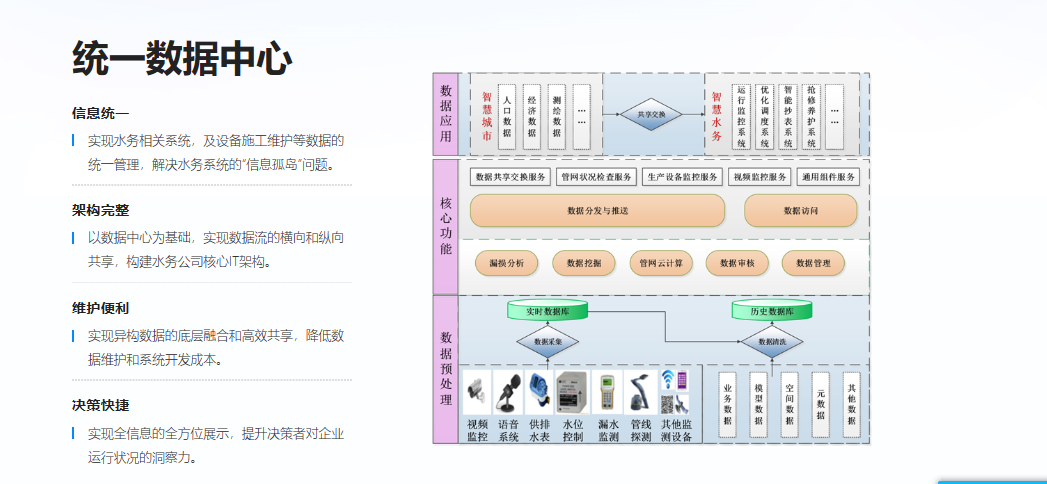 杭开水务2.png