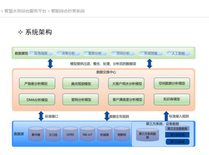 宁波水表13.png