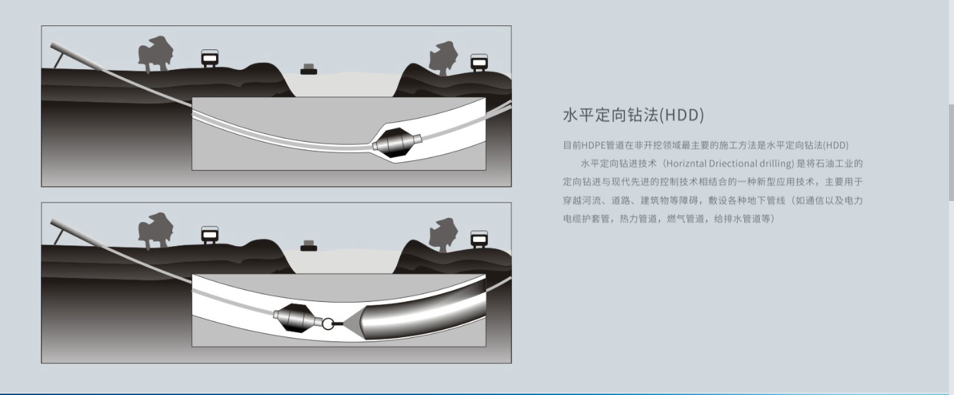 金牛管业非开挖1.png