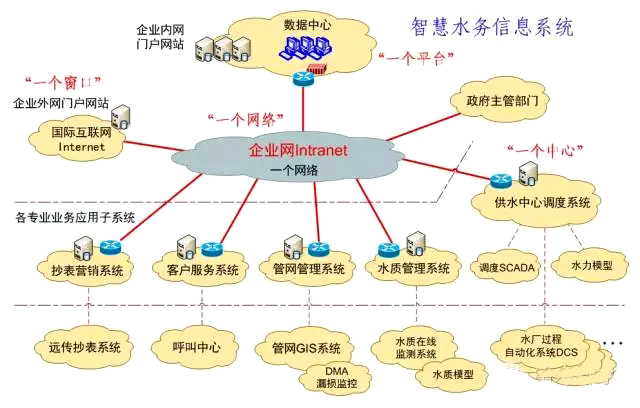 网页文字插图.jpg