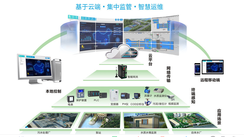 1600687854340983.png image.png