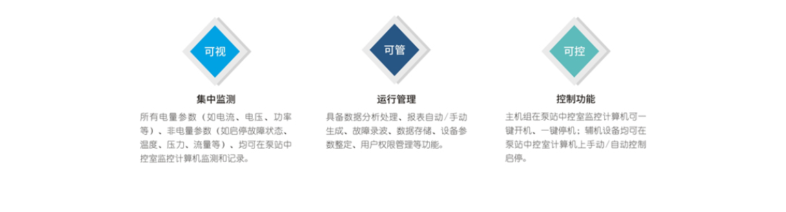 1600688153107656.png image.png