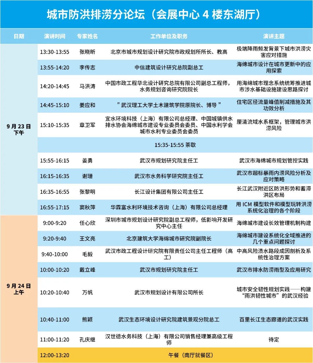 论坛回顾2.jpg