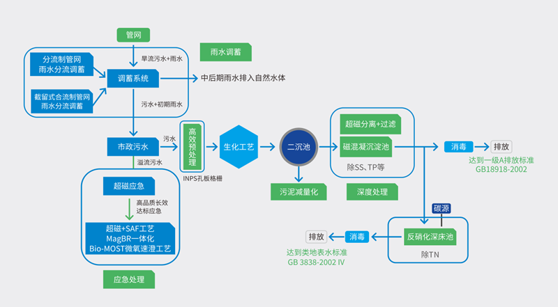 中建环能产品1.jpg