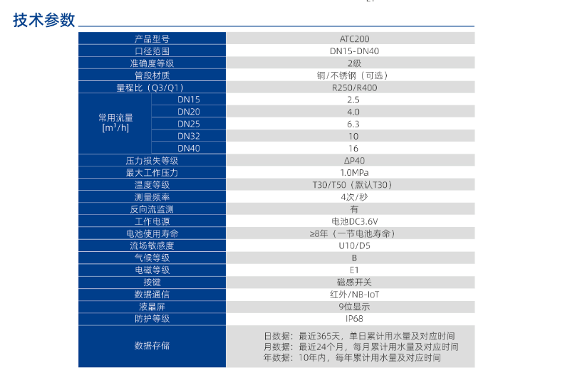 欧泰祺智慧水务.远传水表.png技术参数.png