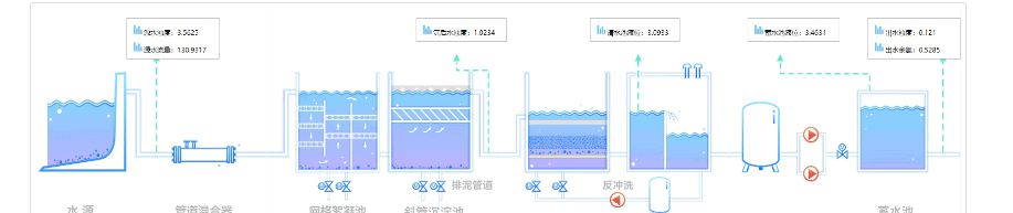 悉水科技11.png